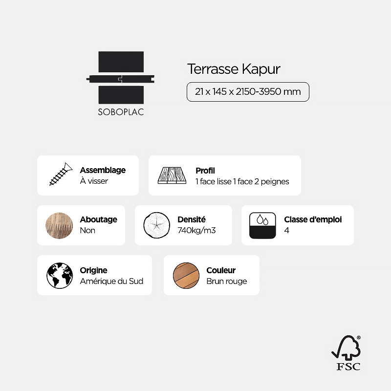 Toutes les caractéristiques de la terrasse bois kapur