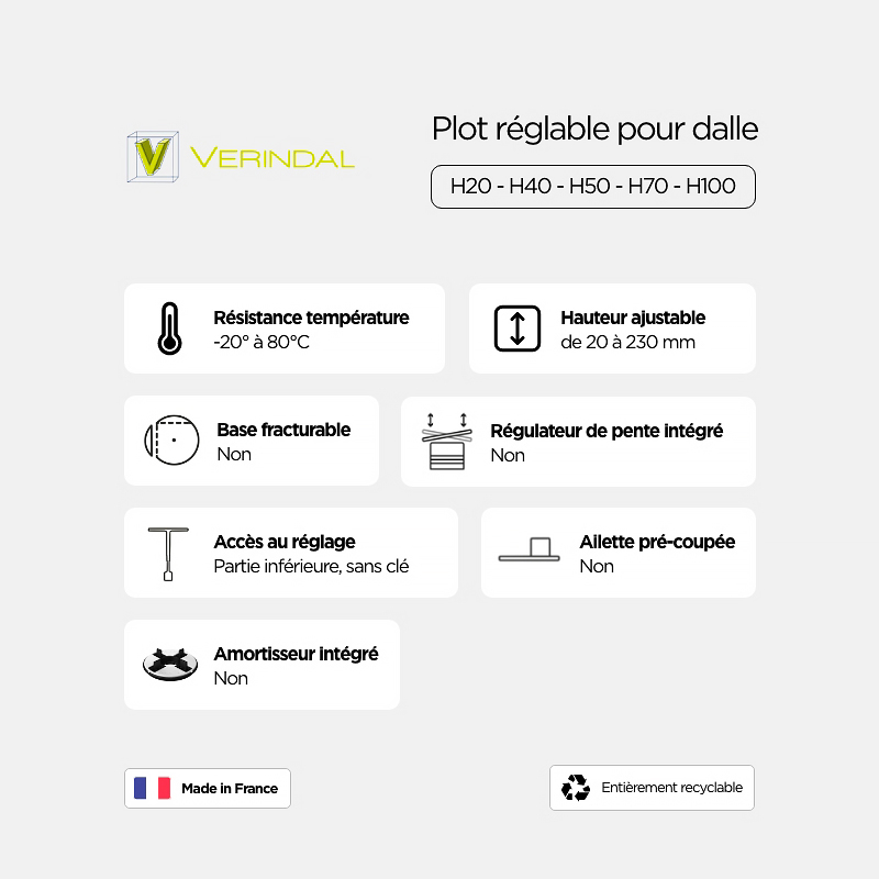 Plot réglable pour dalle